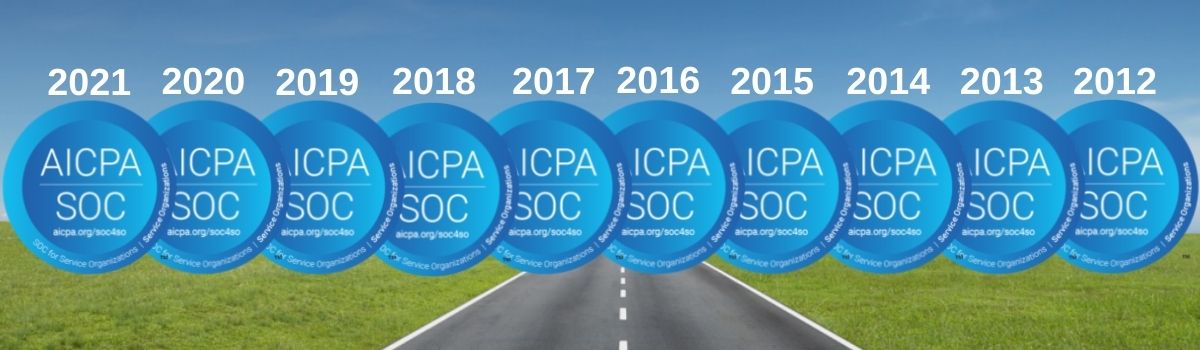 Millennium is the only continuously 100% certified outsourced national recovery manager every year since the inception of SOC2 in 2012